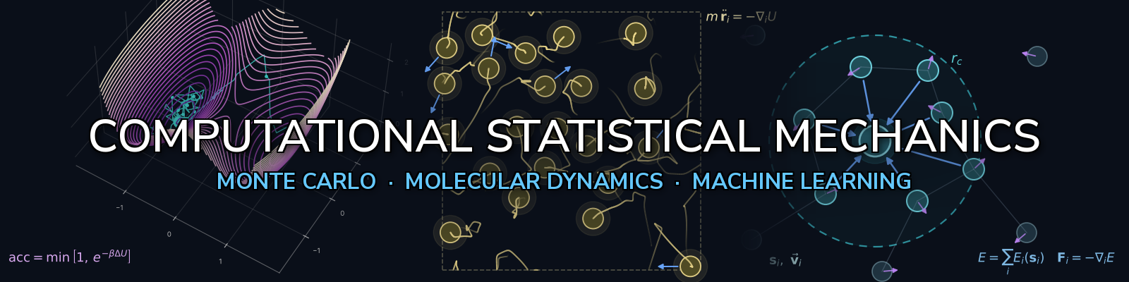 Computational Statistical Mechanics: Monte Carlo, Molecular Dynamics, Machine Learning